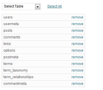 wordpress database reset tables